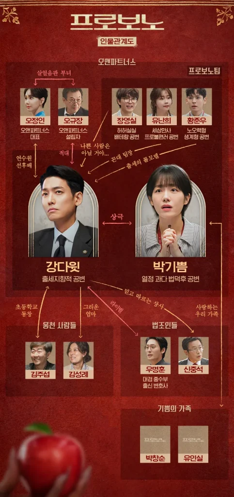 プロボノ公式画像