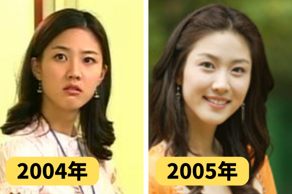 2004年から2005年